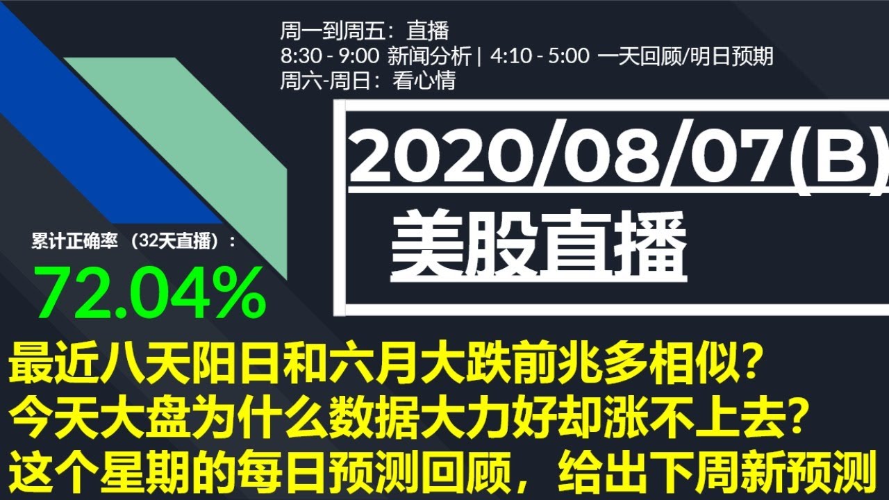 直播版美股08/07(B) 最近八天阳日和六月大跌前兆多相似？ 今天大盘为什么数据大力好却涨不上去？ 这个星期的每日预测回顾，给出下周新预测