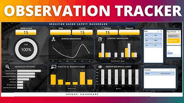 How track Behavior Based Safety Program Using the Observation Tracker