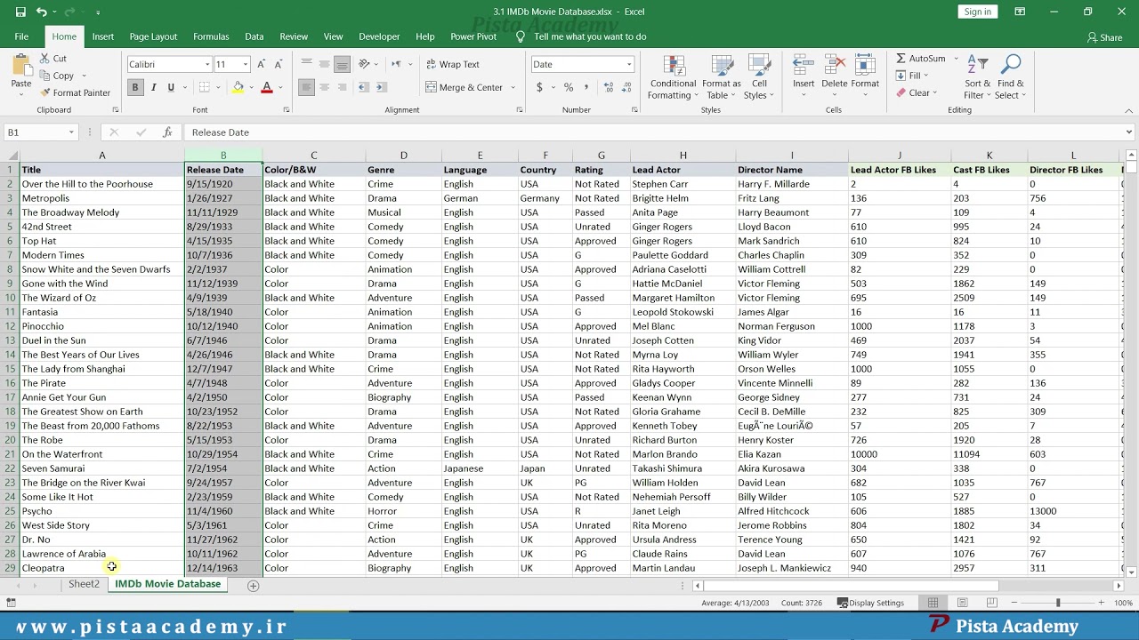 آموزش Pivot Table - جلسه هفدهم