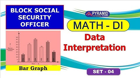 BSSO | Math | Data Interpretation | OSSC BSSO 2022 | Block Social Security Officer | opsc omas