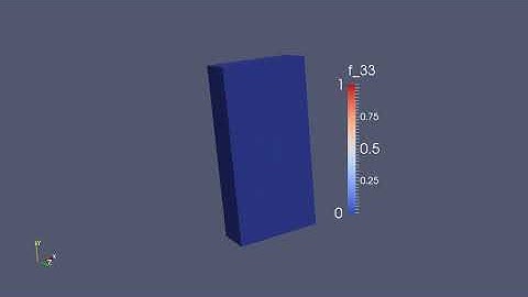 Phase field method for fracture: three dimensional tension test