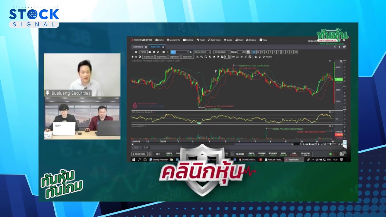 รายการ Stock Signal  ตอน สัมภาษณ์พิเศษกับรายการทันหุ้น (02-12-20)