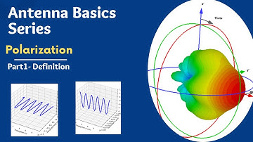 What Is Polarization? | Simple Explanation of EM Wave Polarization|Part-1