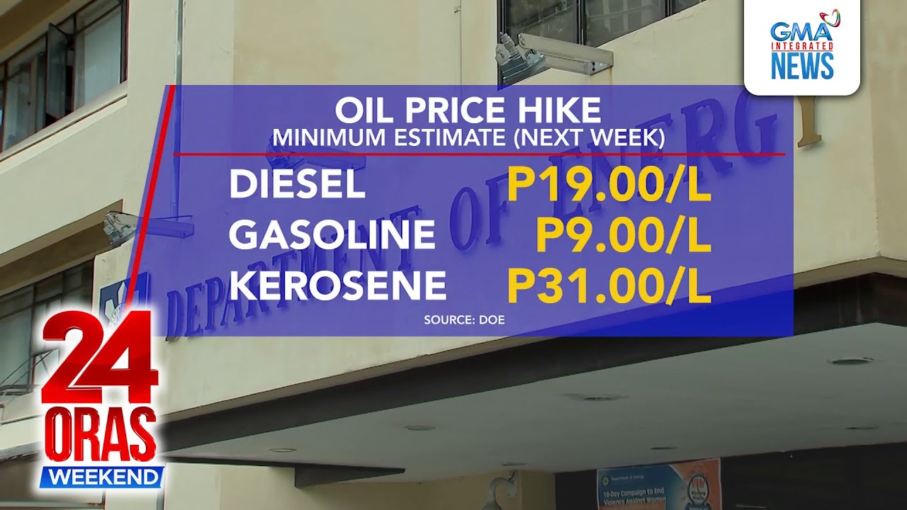 Gasolinahan naubusan ng diesel | Hoarding, profiteering bawal—PBBM | 24 Oras Weekend