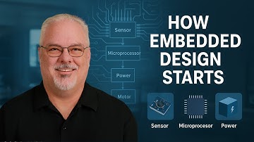 Starting with System Architecture: How Embedded Design Projects Begin
