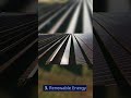 5 Technologies That Will Change the World