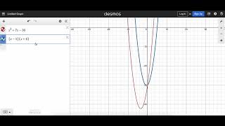 Desmos SAT Mini Lesson: Matching a Graph to a Function