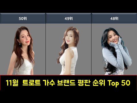   11월 트로트 가수 브랜드 평판 순위 Top 50