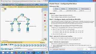 4.3.2.6 Packet Tracer - Configuring IPv6 ACLs