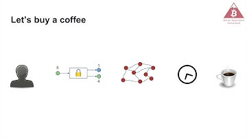Christian Decker Lightning Talk