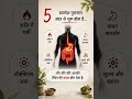 चेहरे पर पिंपल क्यों आते हैं? | आयुर्वेद का खतरनाक सच