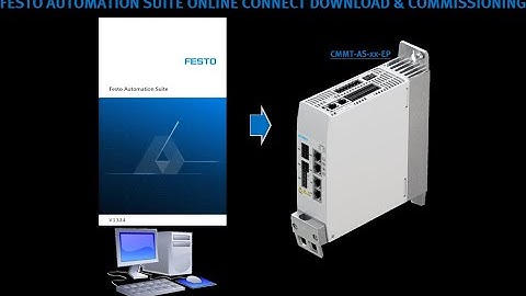 CMMT-xx-EP x1 + ControlLogix + EthIP + Tel_910 + EPD + Step4 + FAS Online Connect and Commissioning