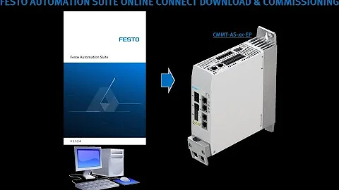 CMMT-xx-EP x1 + ControlLogix + EthIP + Tel_910 + EPD + Step4 + FAS Online Connect and Commissioning