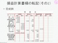 日商簿記検定3級 ワンポイント講座 「精算表の作成」