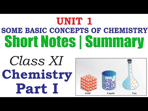 Unit 1 -