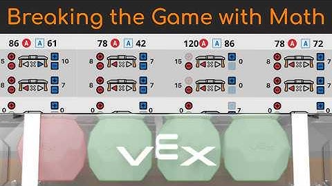 Push Back Strategy Analysis