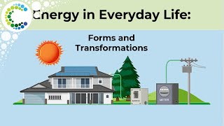 Details Energy in Everyday Life: Forms and Transformations Guide