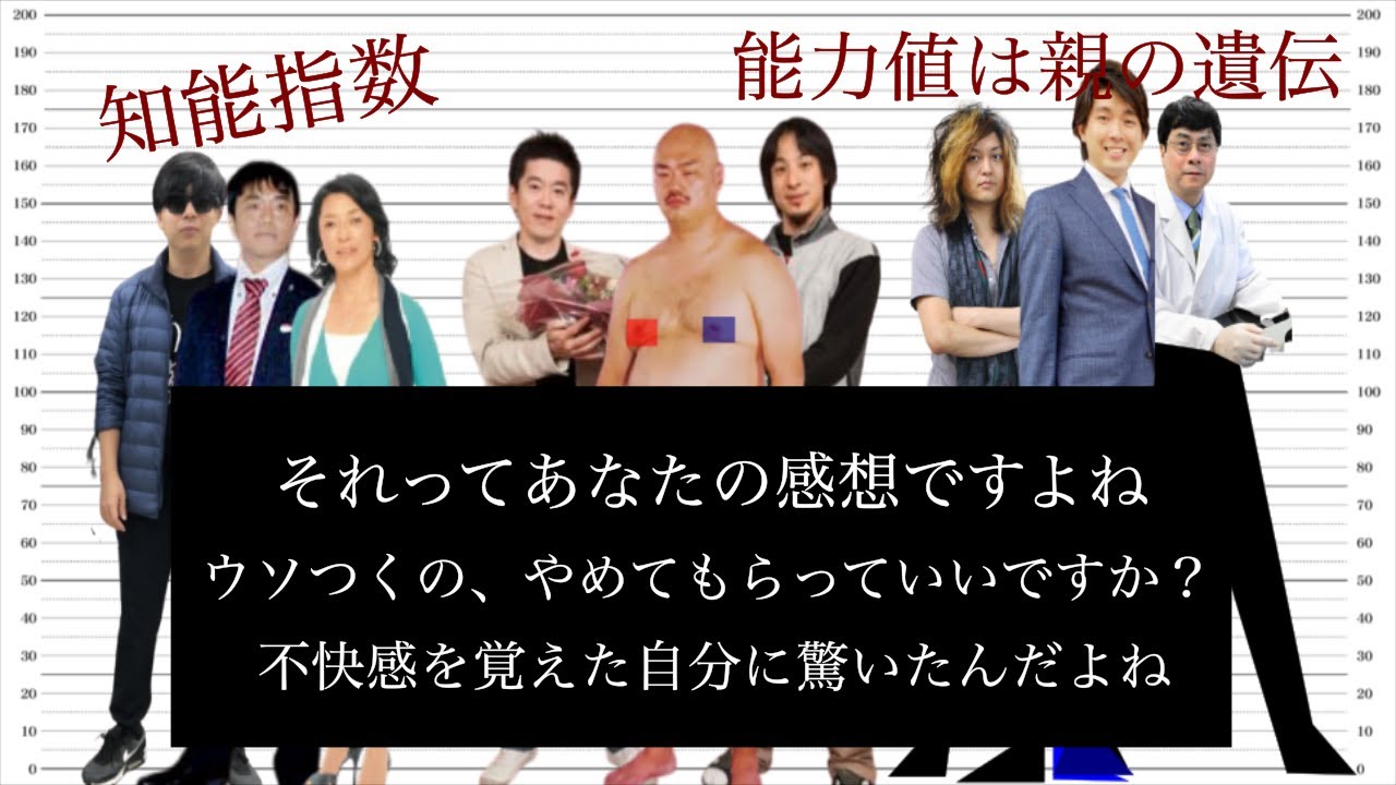 身長比較 ひろゆき 目パチパチ 岡野陽一 西村博之 論破 切り抜き 論破 集 嫁に怒られる 粉雪 歌 クロちゃん Abematv 勝間 株 キレる 人狼 ホリエモン 身長差 身長を伸ばす方法 Youtube
