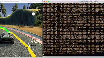 Udacity - CarND - mpc