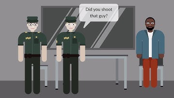 Berghuis v. Thompkins Case Brief Summary | Law Case Explained