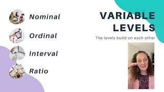 Developing Your Study: Defining Variables