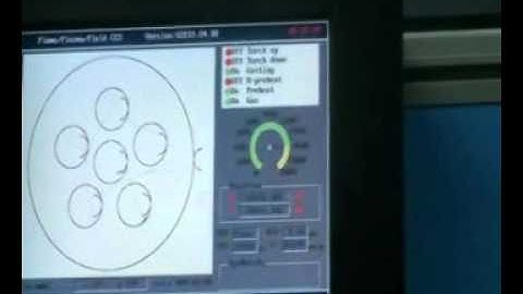 plasma & flame cutting system - ADT-HC6500