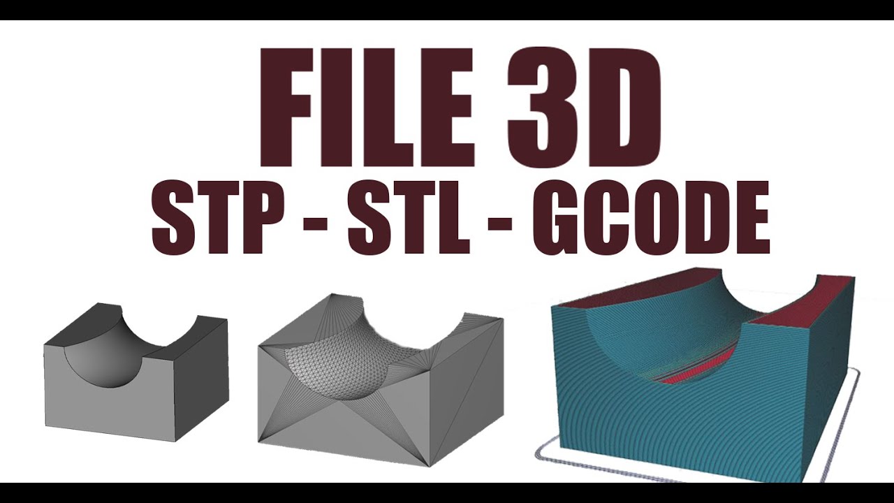File 3D IMPORTANTISSIMI per le stampanti 3D!!! - YouTube