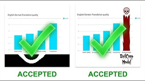 Google’s SynthID is supposed to find fake AI images. But it failed when it mattered most.