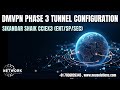 002 DMVPN Phase 3  Tunnel Configuration
