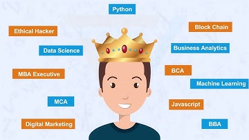 FirstVITE Courses|| Online Learning Platform|| Distance Learning|| Learn From Home