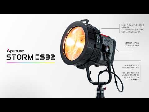 Introducing the STORM CS32