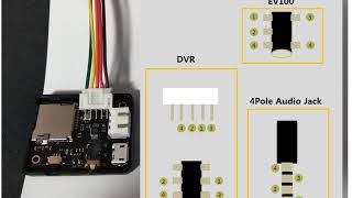 Eachine EV100 DVR Cable MOD