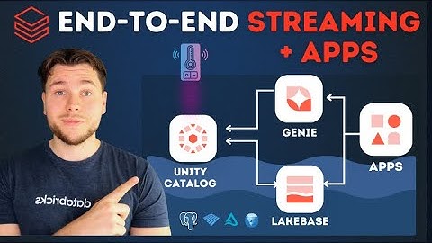 Databricks Real-Time Streaming App Project | End-To-End Lakebase, Zerobus, Vibe Coding