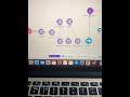This system reads inbound emails, detects intent,scores the lead, logs it into Airtable,no lost lead