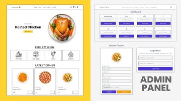 Complete Responsive Food / Restaurant Website Design With Admin Panel [ HTML CSS JS PHP ] - Demo