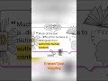 AI's Writing Is Scary Good, But Is It Dangerous? #shorts