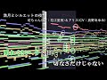 【耳コピ】 【満月とシルエットの夜】 【カラオケ字幕付き】 Full size / 坊ちゃん(CV. 花江夏樹)&アリス(CV. 真野あゆみ)