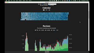 My Anki progress for learning English 20211129