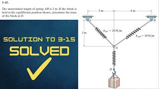 Statics Hibbeler 3-15 Solution | The unstretched length of spring AB is 3 m. If the block is held in