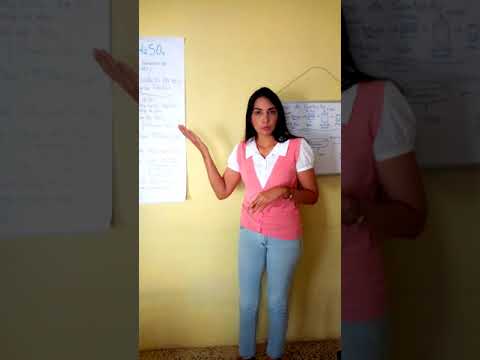 Producción de Ácido Sulfurico: Método de contacto