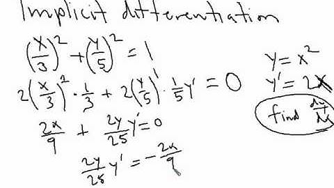 Calc 4-8 - Implicit Differentiation With Examples