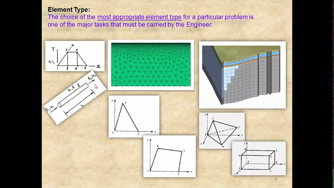 6 Finite Element Method Chapter 2 Lecture 06 07 02 2014 - YouTube
