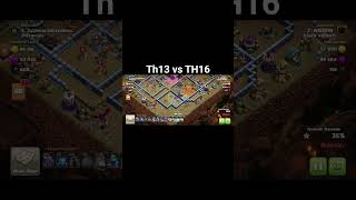 th 13 war attack against th16