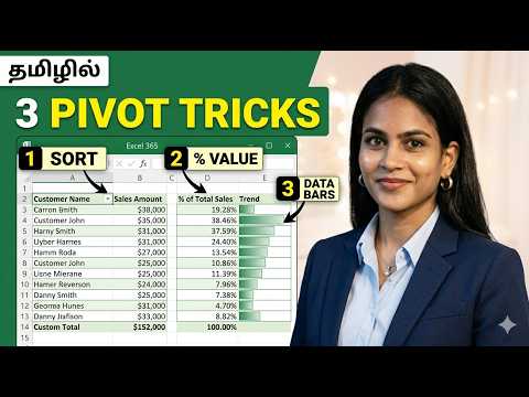 3 Smart Pivot Table Tricks in Tamil! 🔥 10 minutes of work in 10 seconds! #pivottable