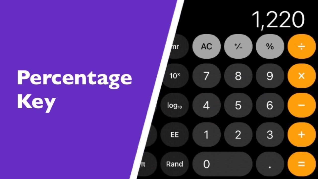 PERCENTAGE, HOW TO CALCULATE PERCENTAGE