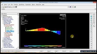 Shear force and Bending Moment of a simply supported beam | Ansys mechanical APDL