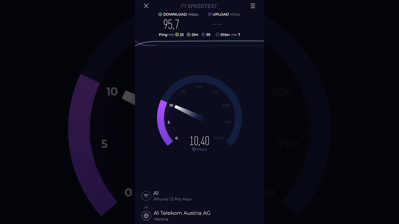A1 Cube Internet 100 Speedtest (5G) 