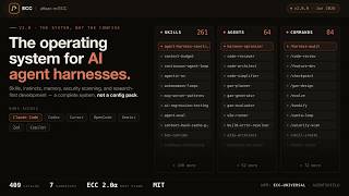 ECC The Agent Harness Operating System