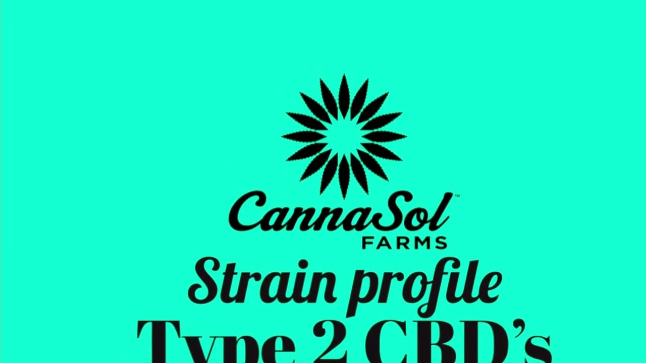 Strain profile 
