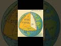 Class 9 Chapter1 Geography India Size Nd Location #Latitude #Longitude